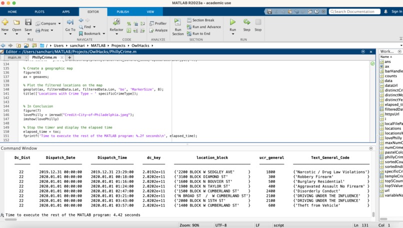 Philly CrimeScape: A MATLAB Story – screenshot 7