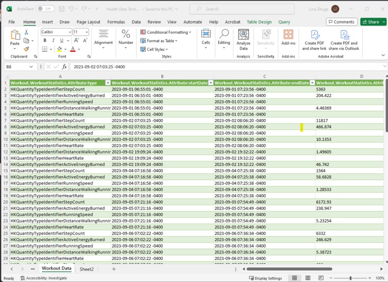Fired Up – screenshot 2