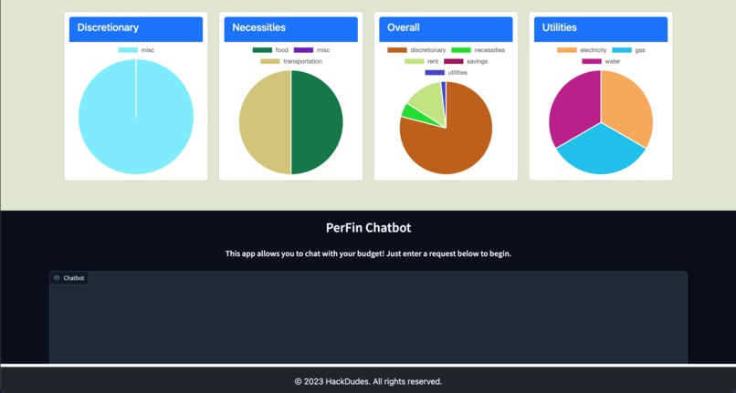 Perfin – screenshot 1