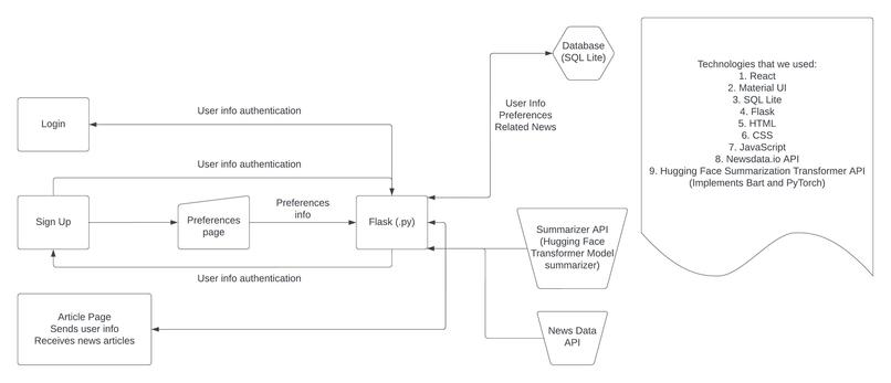 insight – screenshot 1