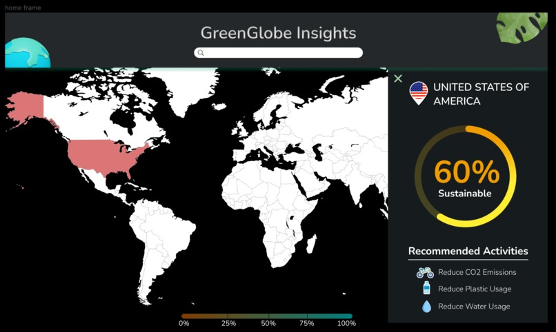 GreenGlobe – screenshot 2