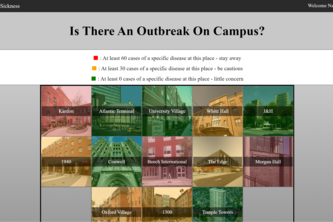 Outbreak Symptom Tracker