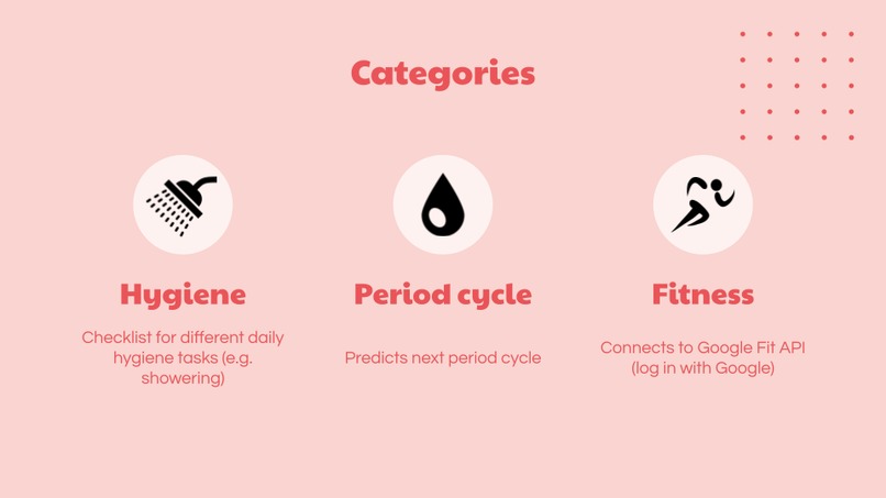 Femagotchi – screenshot 4