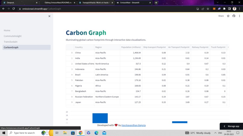 EmissioNavi – screenshot 5