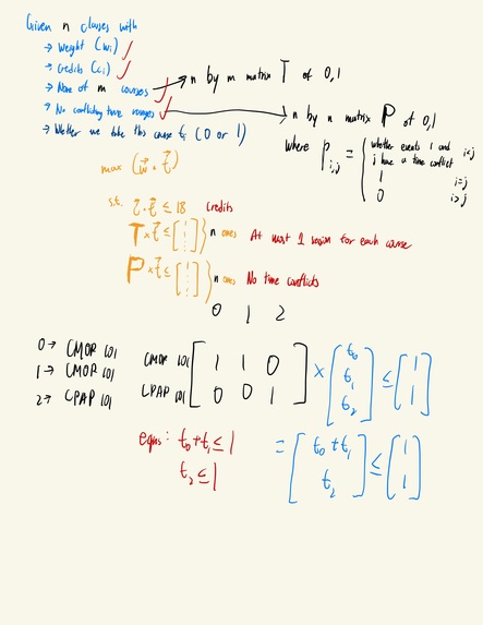 ClassDex – screenshot 3