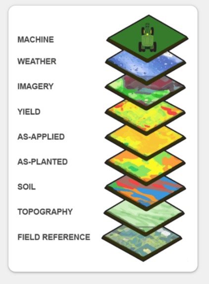 [14] - FarmVision – screenshot 2