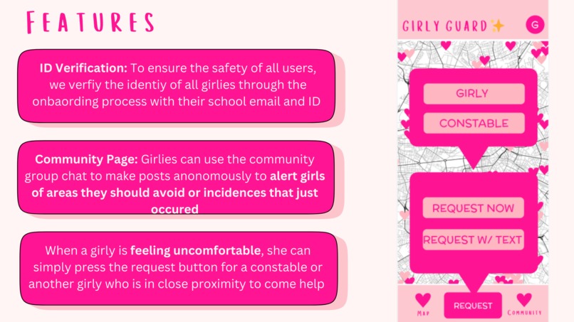Girlie Guard – screenshot 3
