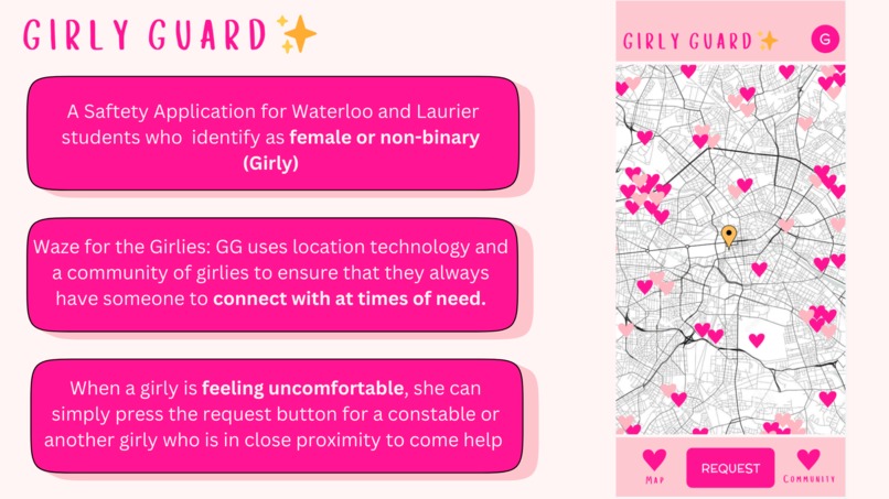 Girlie Guard – screenshot 4