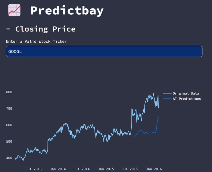 StockSight Projections – screenshot 6