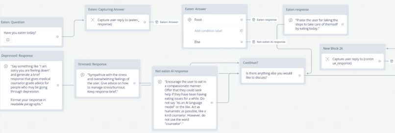 Happy Brain – screenshot 2