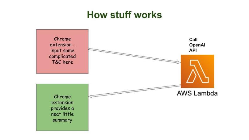 T&C - Roulette of Risk – screenshot 4