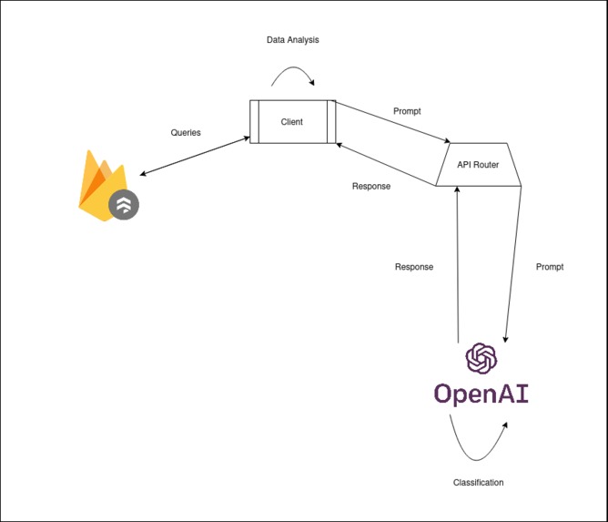 1-A – screenshot 9