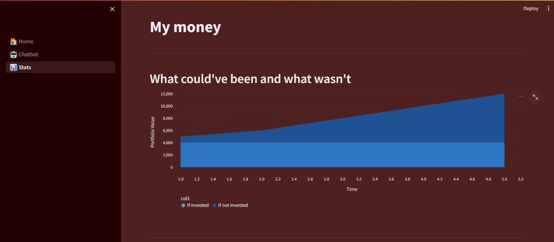 4-G – screenshot 2