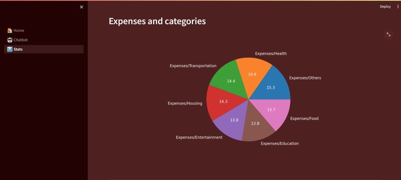 4-G – screenshot 3