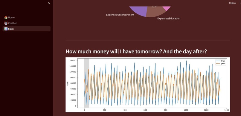 4-G – screenshot 4