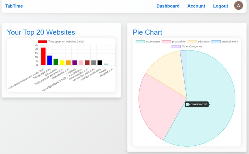 [5] - TabTime – screenshot 1