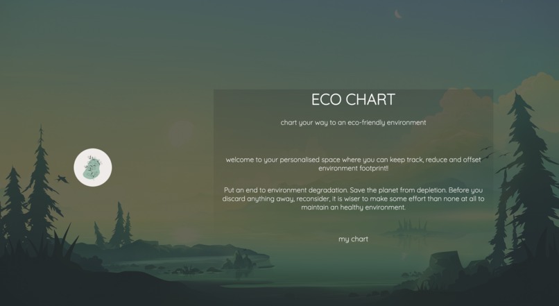 [43] - EcoChart – screenshot 1