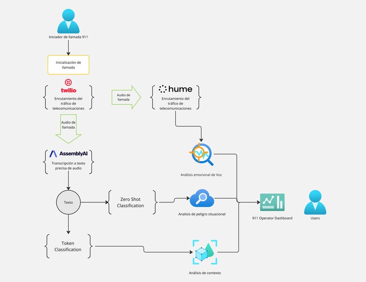 2-E – screenshot 1