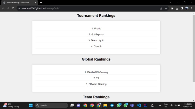 Esports Rankings Dashboard – screenshot 1