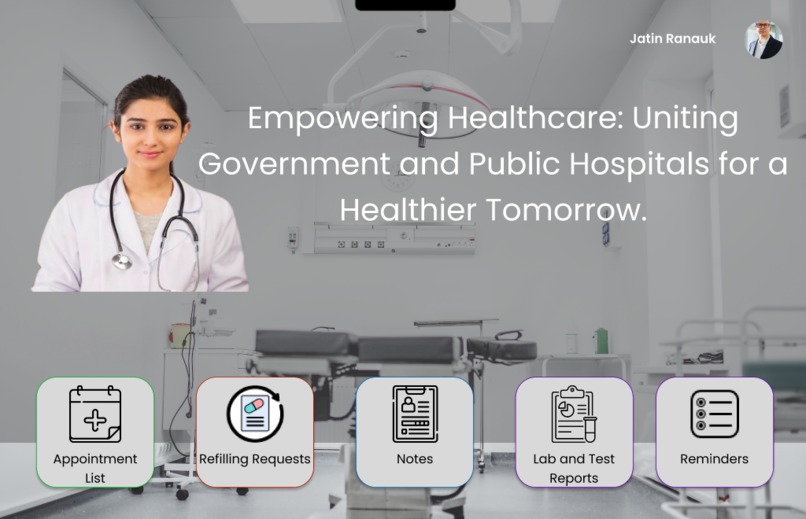 MediCaf – screenshot 1