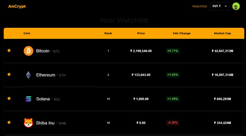 AnCrypt – screenshot 1