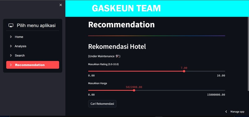 Analysis of Hotels in Bali with Traveloka – screenshot 4