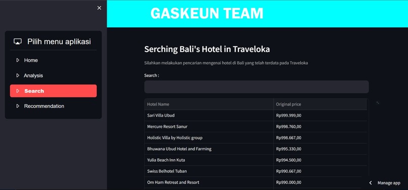 Analysis of Hotels in Bali with Traveloka – screenshot 3