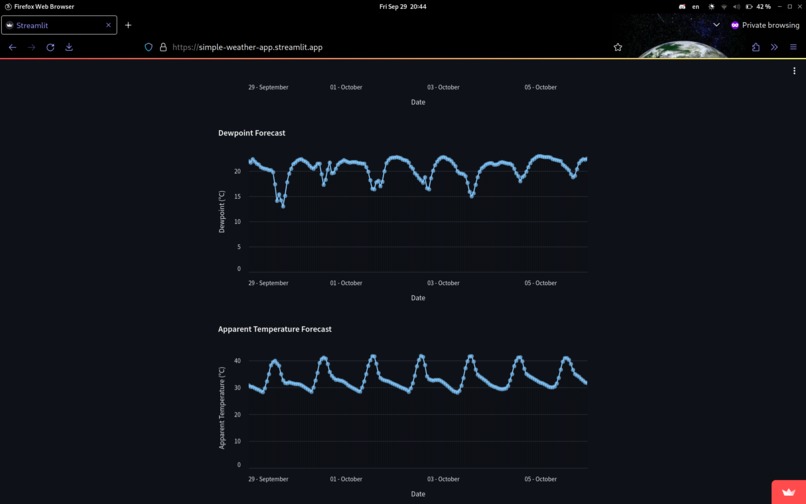 Nami Weather – screenshot 3