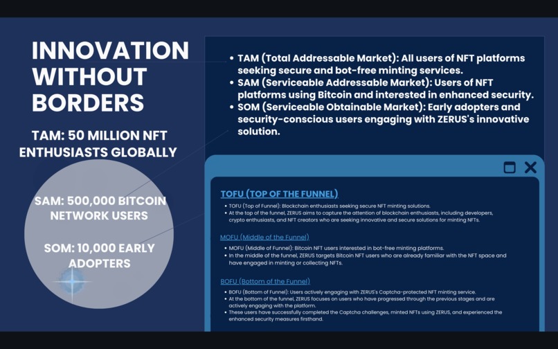 ZERUS – screenshot 2
