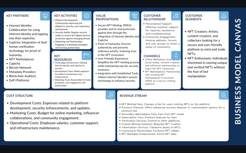 ZERUS – screenshot 4