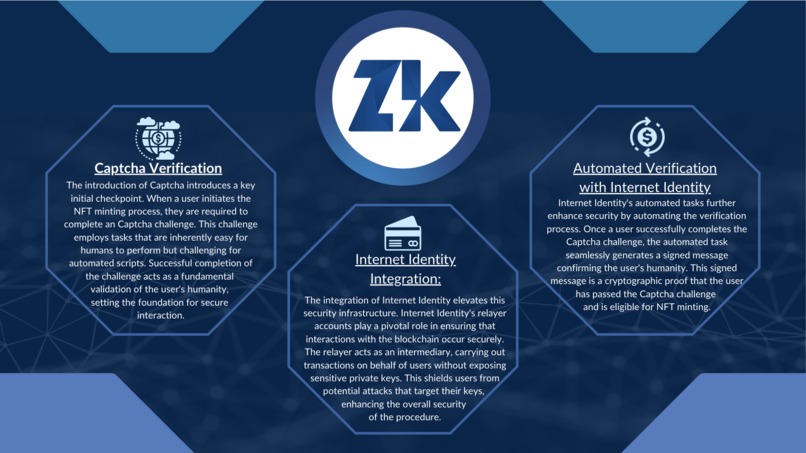 ZERUS – screenshot 28