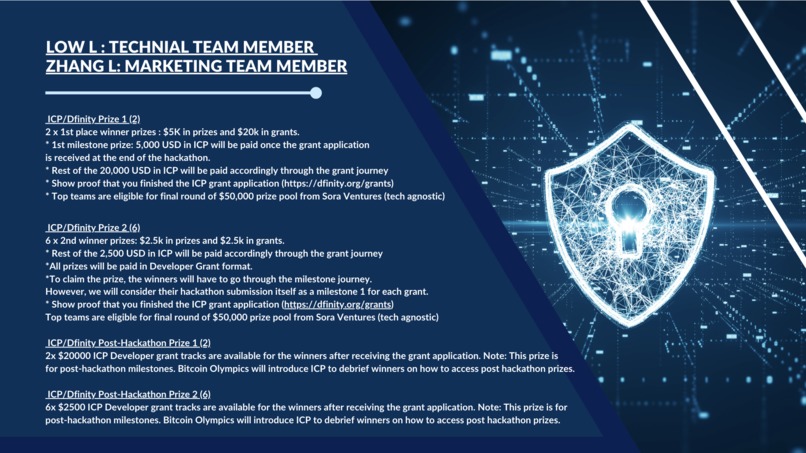 ZERUS – screenshot 29