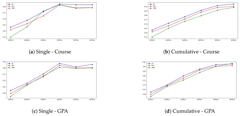 kuch bhi – screenshot 1