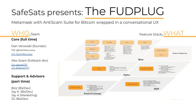 The FUDPLUG – screenshot 2