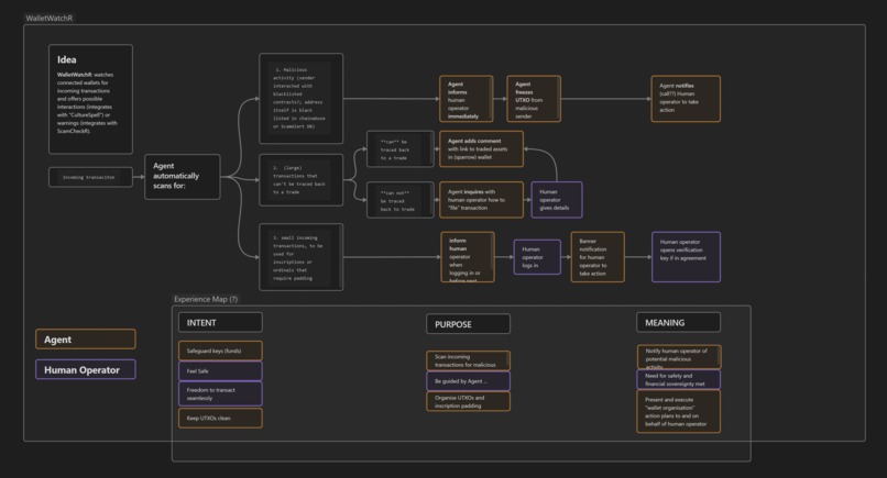 The FUDPLUG – screenshot 6