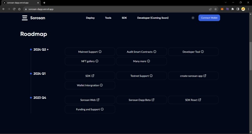 SoroSan – screenshot 2