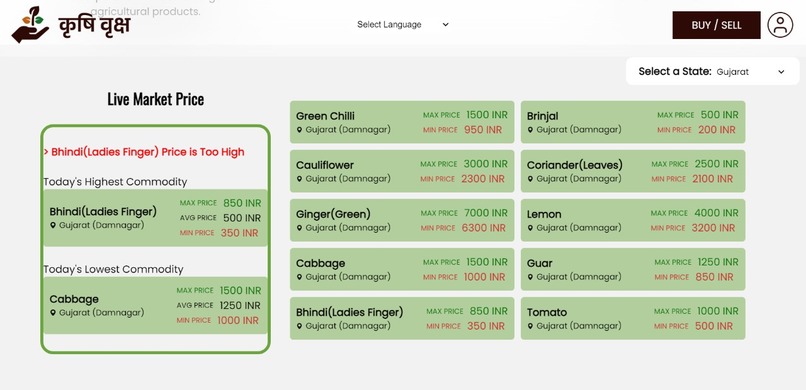 Krishi Vriksha – screenshot 1