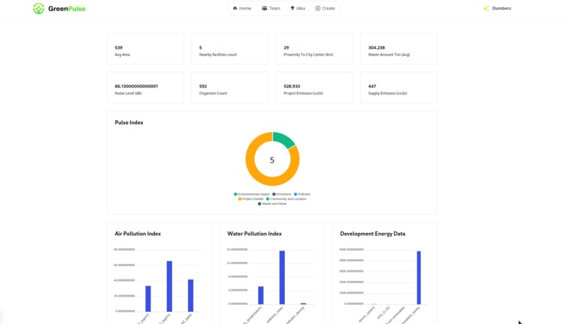 GreenPulse – screenshot 4