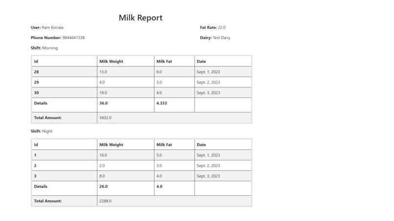 Dairy Tech – screenshot 8