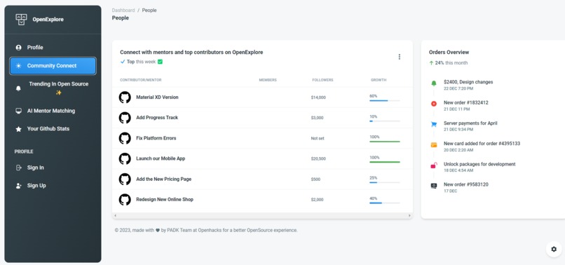 OpenExplore – screenshot 4
