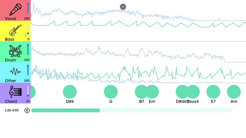 Melodica – screenshot 1