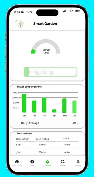 The SkitSoft Smart Garden Solution – screenshot 2
