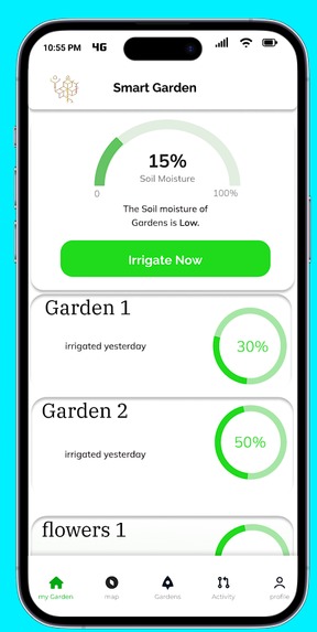 The SkitSoft Smart Garden Solution – screenshot 1