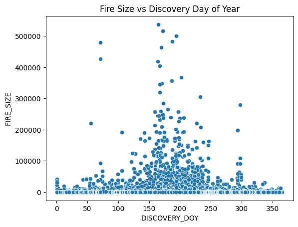 Random Forest (Fire) Regression – screenshot 3