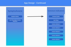 SymptoAware – screenshot 5