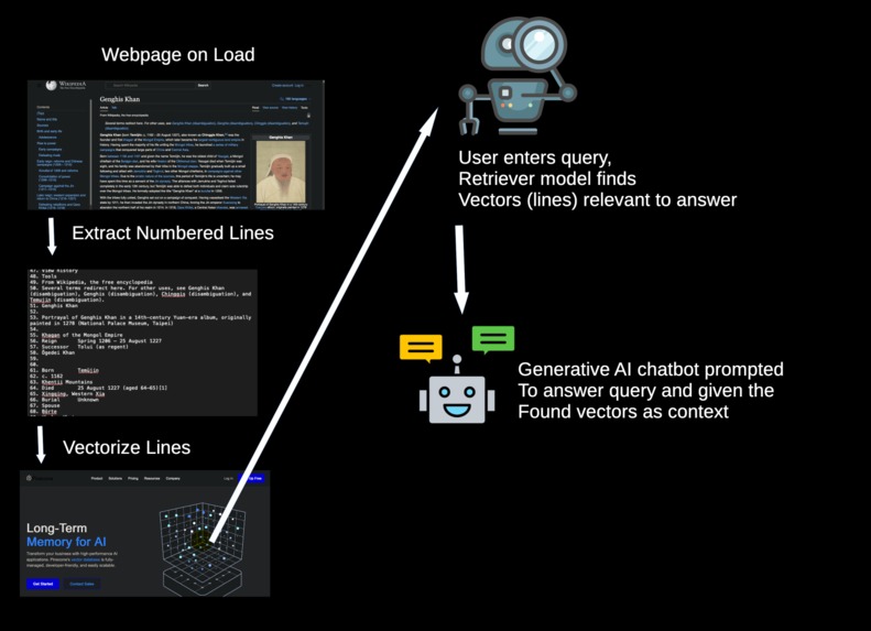 CoRead - Supercharged Ctrl F – screenshot 2