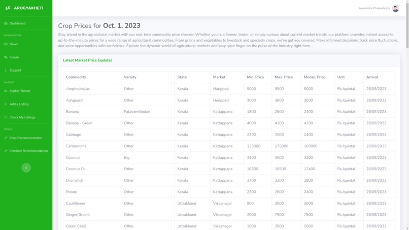 ArogyaKheti – screenshot 9