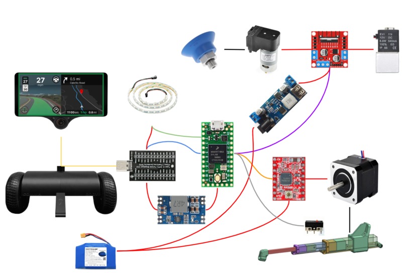 mechanic ted's bicep – screenshot 4