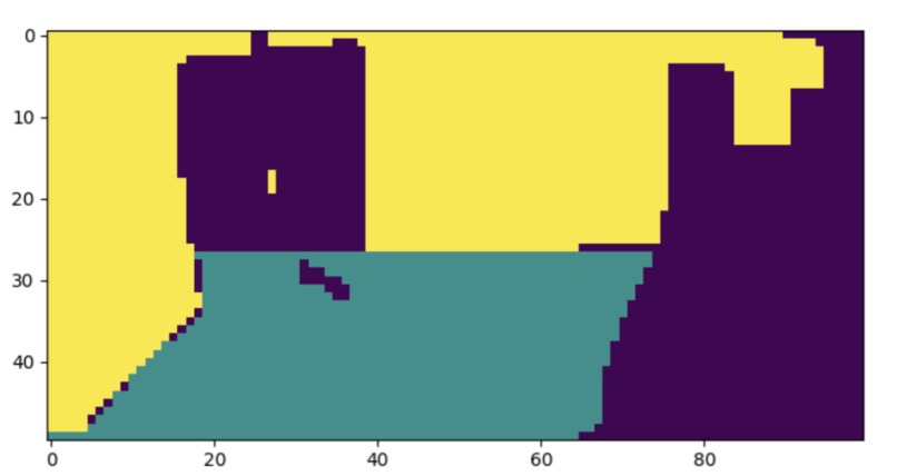 chatPID – screenshot 5