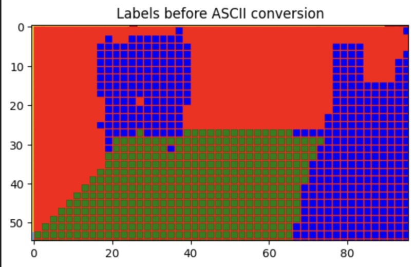 chatPID – screenshot 4